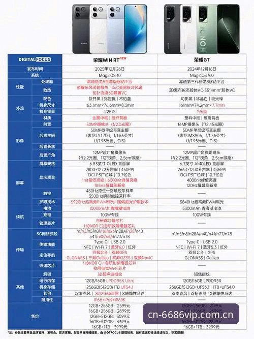 多平台登录体验深度评测：6686体育V3.1版本登录方法全面对比