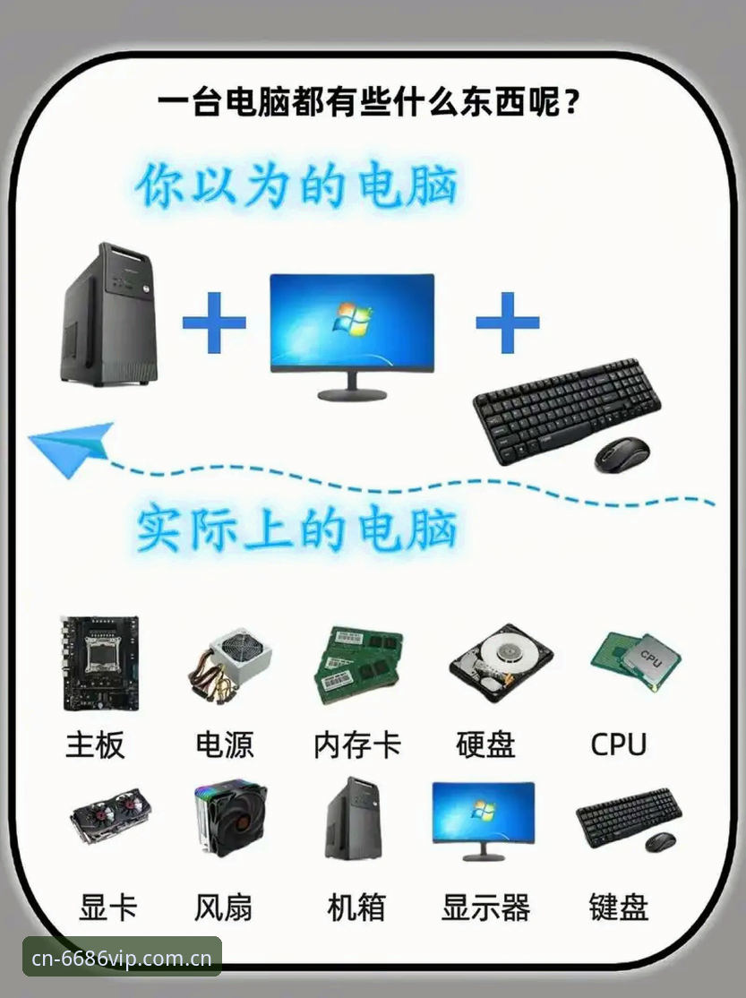 3个层次拆解6686体育平台电脑版使用指南：从数据分析到多端协同的完整路径